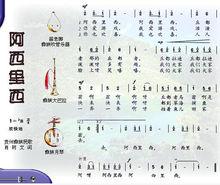 歌曲《阿西里西》簡譜