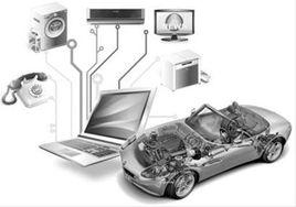 人財物聯網 人財物聯網