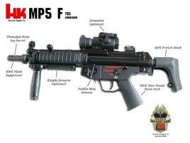 德國9毫米MP5A3衝鋒鎗 德國9毫米MP5A3衝鋒鎗