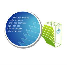 無菌複合紙包裝