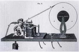 莫爾斯碼電報機 莫爾斯碼電報機