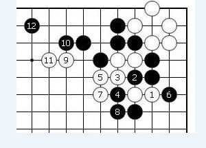 圖4.上圖黑3碰時，白如在1位強行擋下，黑2以下進行至12，黑棋獲利極大，白棋中腹依然薄弱。