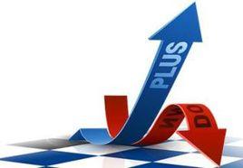 對沖交易 對沖交易