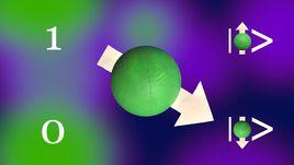 量子加密 量子加密