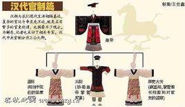 秋官司寇 秋官司寇