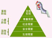 責任勝於能力Ⅱ