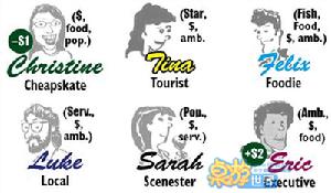 《餐館街》是一款模擬經營餐廳的遊戲