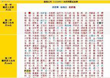 “嘉靖五年（1526年）丙戌科殿試金榜”截圖