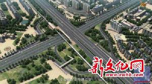 長春“兩橫兩縱”快速路