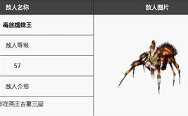 毒絲蜘蛛王 毒絲蜘蛛王
