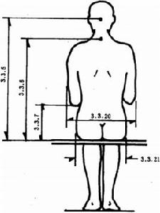 兩肘間寬 兩肘間寬