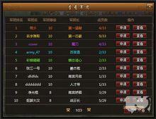 街機三國[橫版動作角色扮演類網頁遊戲]