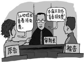 青春損失費 青春損失費