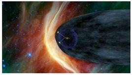 日鞘消耗區 日鞘消耗區