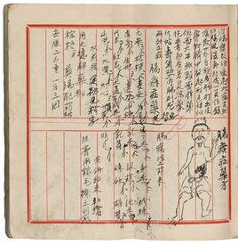 牛濕毒症 牛濕毒症