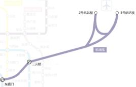 北京捷運機場線 北京捷運機場線