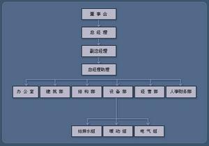 上海江歡成建築設計有限公司