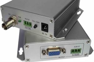 轉換器[音、視頻轉換器]