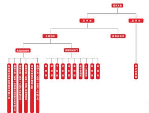 南翔萬商 南翔萬商