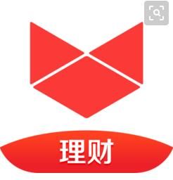 狐狸慧賺 狐狸慧賺