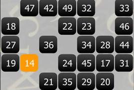 順序數字 順序數字