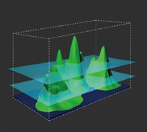 駝峰曲線 駝峰曲線