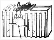 斯金納箱 斯金納箱