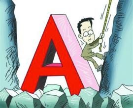 估值窪地 估值窪地