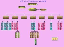 能源與動力工程 能源與動力工程