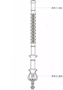 中山大學學位授予權杖 中山大學學位授予權杖