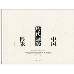 中國歷代畫家圖表