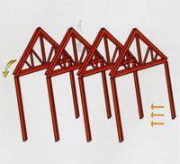 無檁結構體系 無檁結構體系