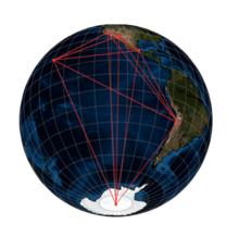 事件視界望遠鏡