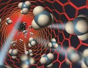 納米膠囊 納米膠囊