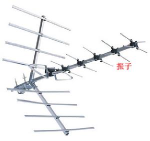 天線振子 天線振子