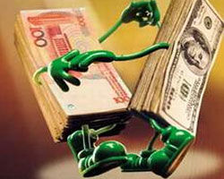 資本資產定價模型