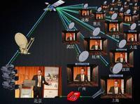 衛星培訓 衛星培訓