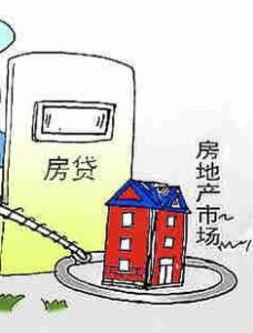 提前還貸 提前還貸