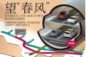 春風隧道 春風隧道