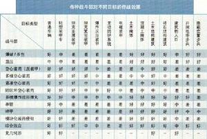 （圖）步兵攜帶型武器戰鬥部