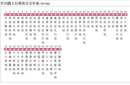 北京公交興35路 北京公交興35路