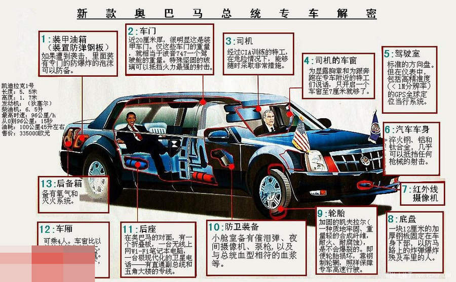 美國總統這么危險 沒有個安全的座駕怎么行?盤點總統們坐過的那些車 美國總統這么危險 沒有個安全的座駕怎么行?盤點總統們坐過的那些車