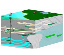 油藏構造描述 油藏構造描述