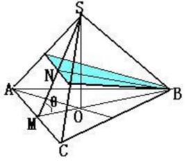 面積射影定理 面積射影定理