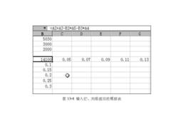 模擬運算表 模擬運算表