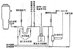 破損元件探測 破損元件探測