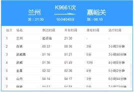 K9661次列車 K9661次列車