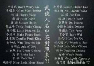 《武俠人物英文名》