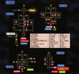 黑色方舟 黑色方舟