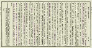 鄭莊公戒飭守臣 鄭莊公戒飭守臣